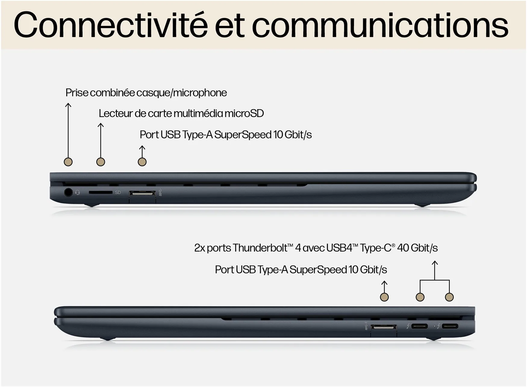 HP Envy x360 _13-Intel Core i7-12Th/16GB/512GB SSD – Image 7